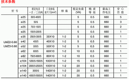 2/200612081313439343