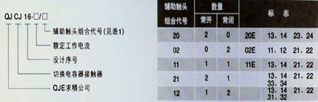 2/200612110958448574