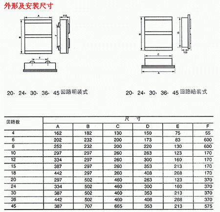 2/200612111104189529