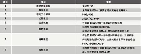 2/200612130911168500