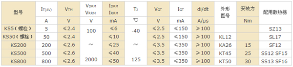 2/200612191010407627