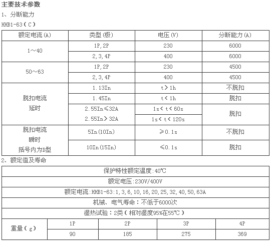 2/200612191043292763