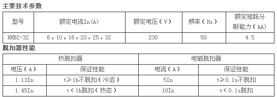 2/200612191057286939