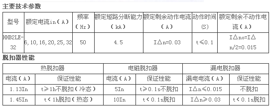 2/200612191100074786