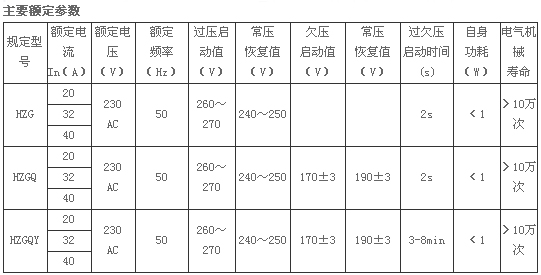 2/200612191121078293