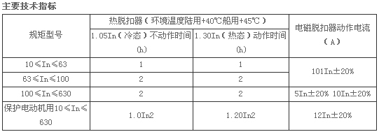 2/200612191134378214