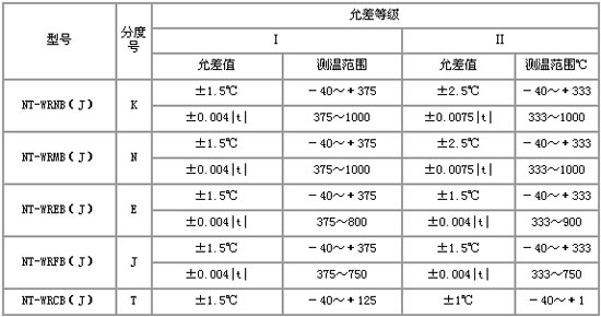 2/2006122011010737517
