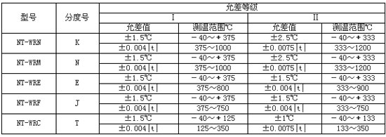 2/200612201125106277