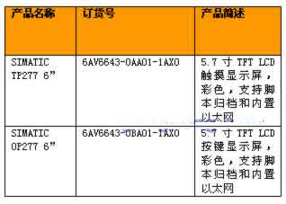 2/200612201136565304