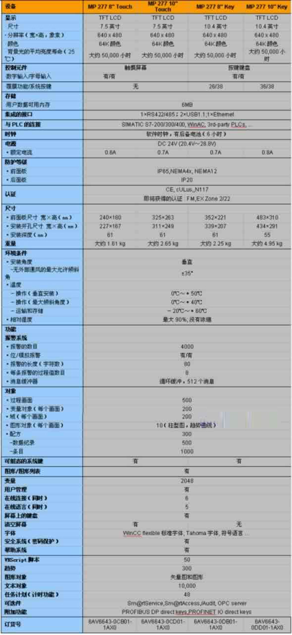 2/200612201137247895