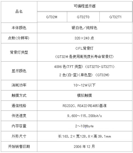 2/200612210837248428