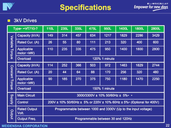 2/200612211035559849