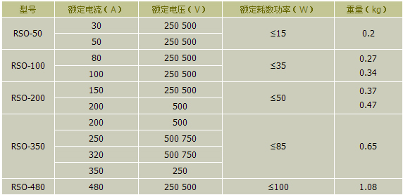 2/200612211036323640