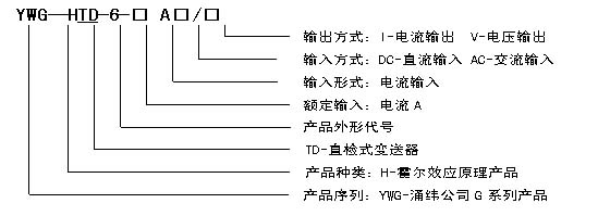 2/200612221118024748