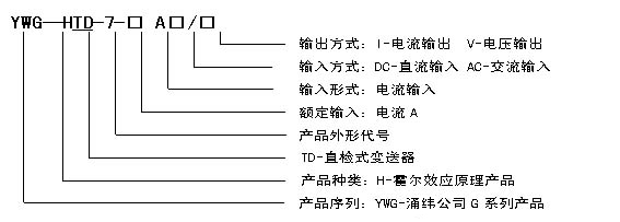 2/200612221121548623