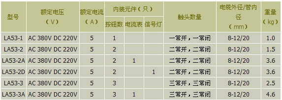 2/200612221320452758