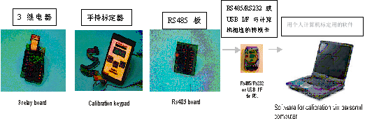 2/200612221336321759