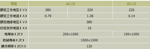 2/200612221352529412