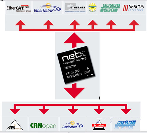 2/200612221528032609