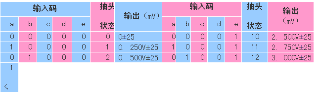 2/200612221559071295