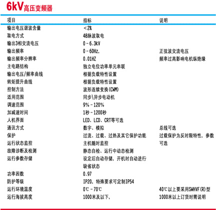 2/200612251507256009