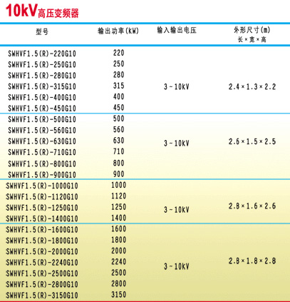 2/200612251518554199