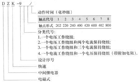 2/200612291326387254