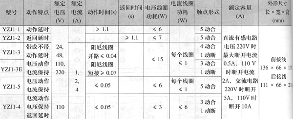 2/200612291330413064