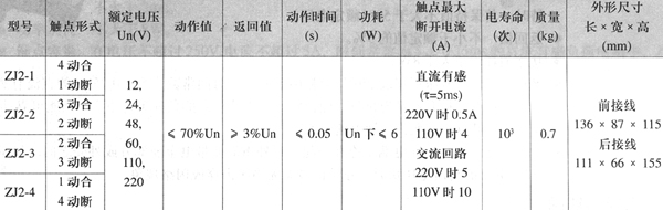 2/200612291334323904