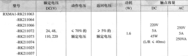 2/200612291341419428