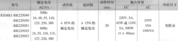 2/200612291345276005