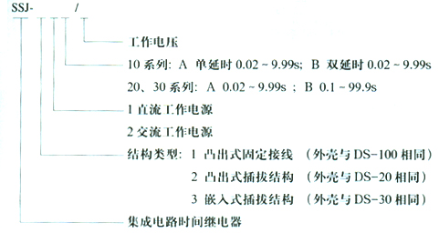 2/200612291358307081