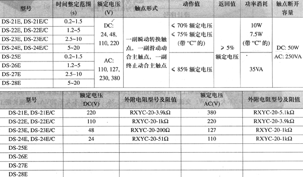 2/200612291518506485