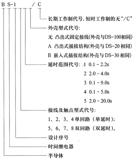 2/2006122915431693082