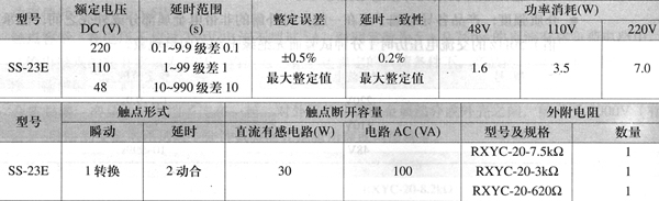 2/200612291550253004