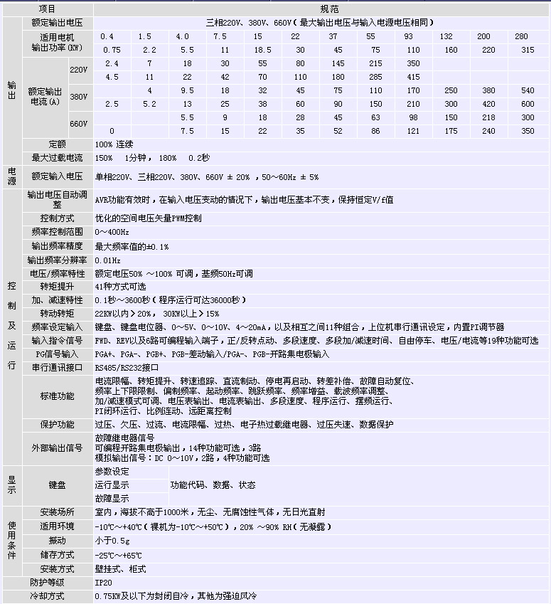 s/2006040515552917185ariti