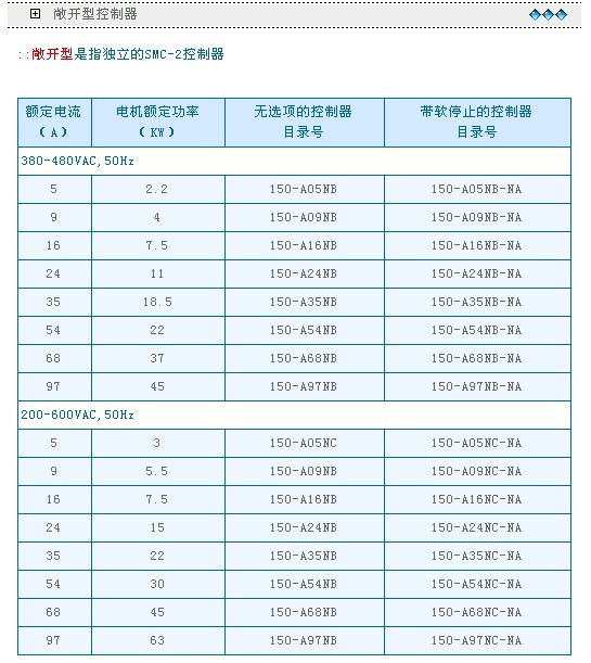 s/20060405172046249152