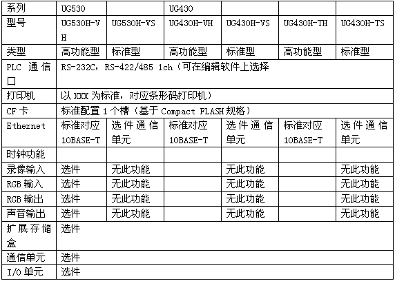 s/200604051732284264