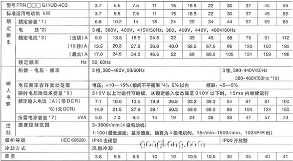 s/20060405175508148635288