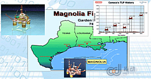 泰格 TP2200VCB/F 系列液冷變頻器在船舶運輸行業(yè)應(yīng)用