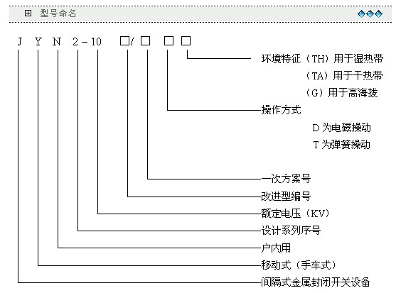 s/2006040519191064557