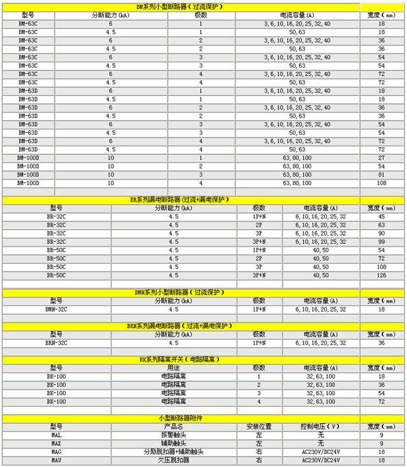 s/200604061437417678