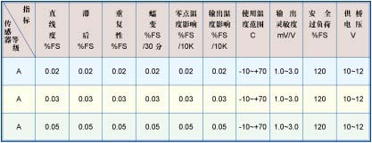 s/200604061617559560