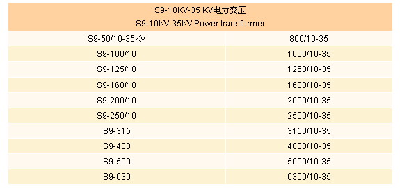 s/200604061637145439