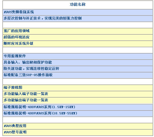 s/2006040616570761927cp-m