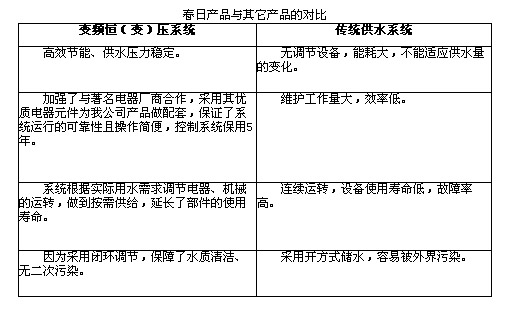 s/2006040708420598804geb