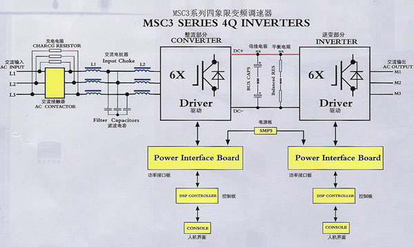 s/2006040710210365515