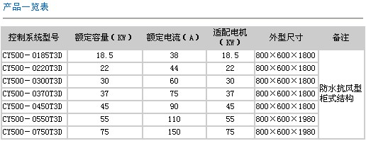 s/2006040715233514853