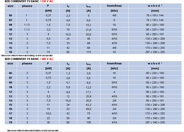 s/200604071717047857720063211225358