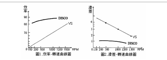 s/2006040717574542646d